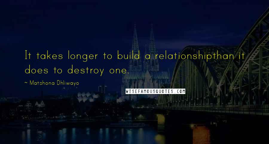 Matshona Dhliwayo Quotes: It takes longer to build a relationshipthan it does to destroy one.