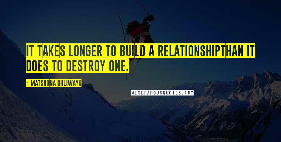 Matshona Dhliwayo Quotes: It takes longer to build a relationshipthan it does to destroy one.