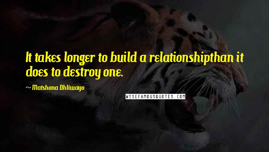 Matshona Dhliwayo Quotes: It takes longer to build a relationshipthan it does to destroy one.