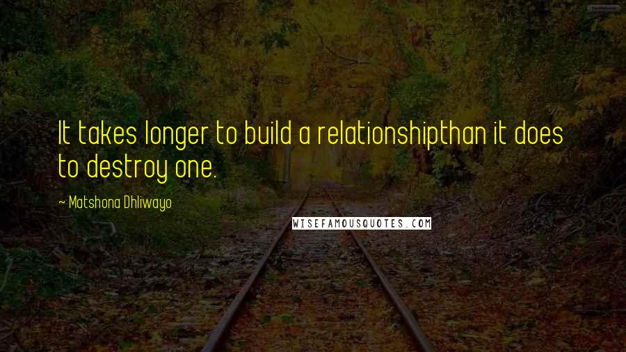 Matshona Dhliwayo Quotes: It takes longer to build a relationshipthan it does to destroy one.