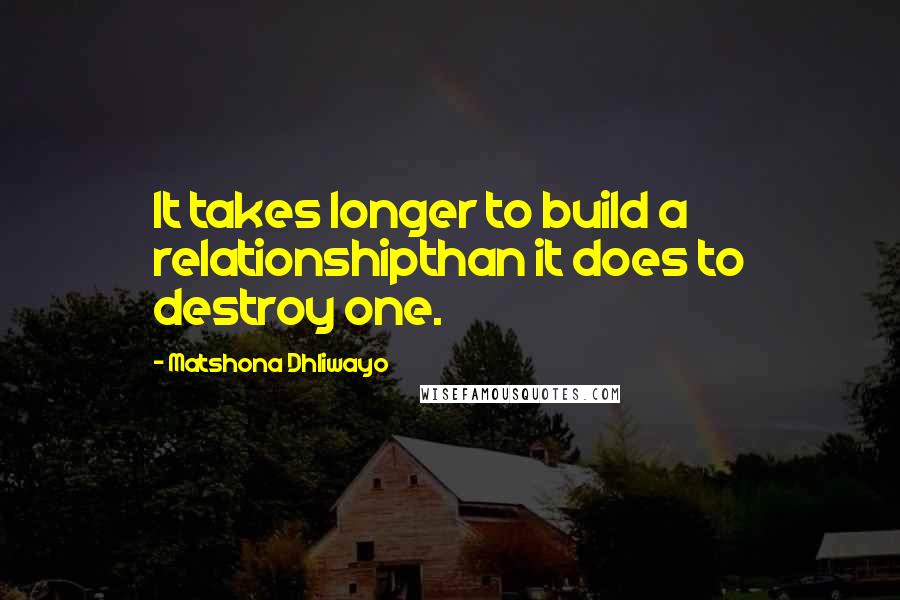 Matshona Dhliwayo Quotes: It takes longer to build a relationshipthan it does to destroy one.