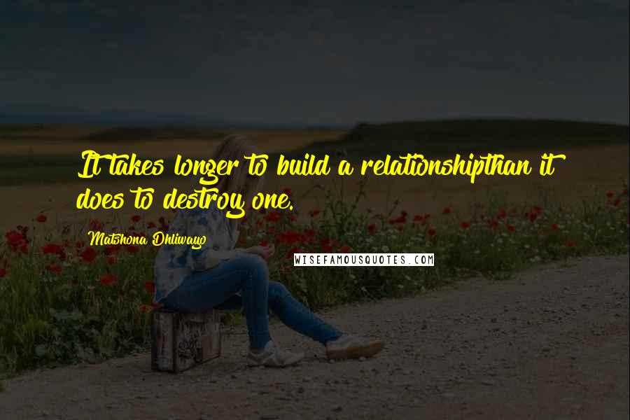 Matshona Dhliwayo Quotes: It takes longer to build a relationshipthan it does to destroy one.