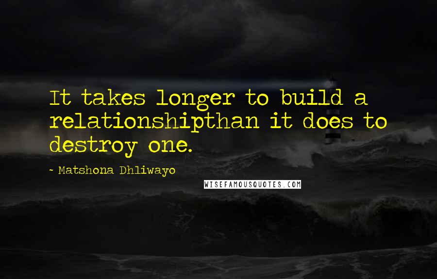 Matshona Dhliwayo Quotes: It takes longer to build a relationshipthan it does to destroy one.