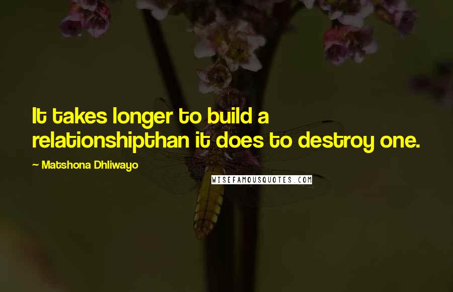 Matshona Dhliwayo Quotes: It takes longer to build a relationshipthan it does to destroy one.