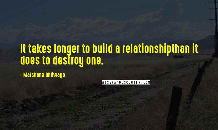 Matshona Dhliwayo Quotes: It takes longer to build a relationshipthan it does to destroy one.