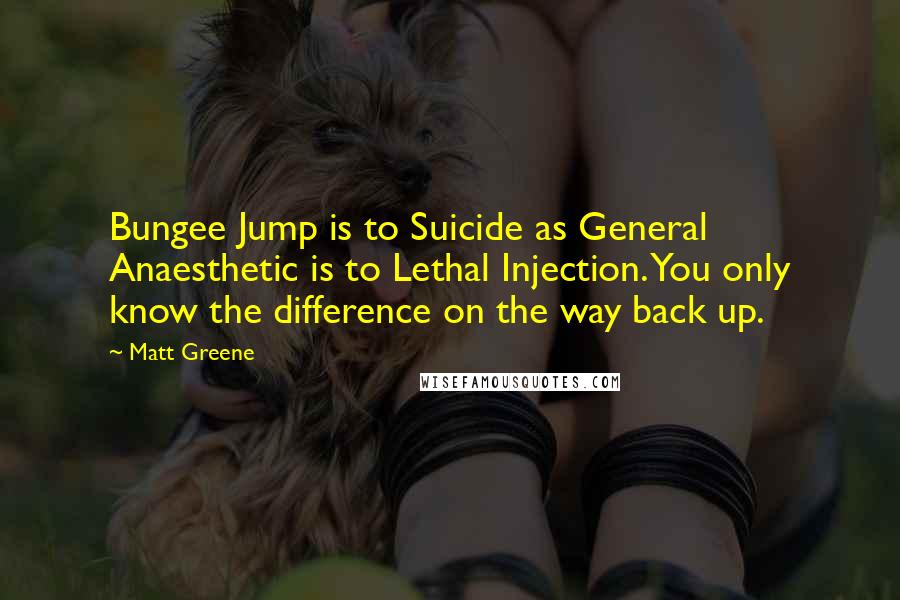 Matt Greene Quotes: Bungee Jump is to Suicide as General Anaesthetic is to Lethal Injection. You only know the difference on the way back up.