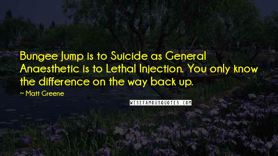 Matt Greene Quotes: Bungee Jump is to Suicide as General Anaesthetic is to Lethal Injection. You only know the difference on the way back up.