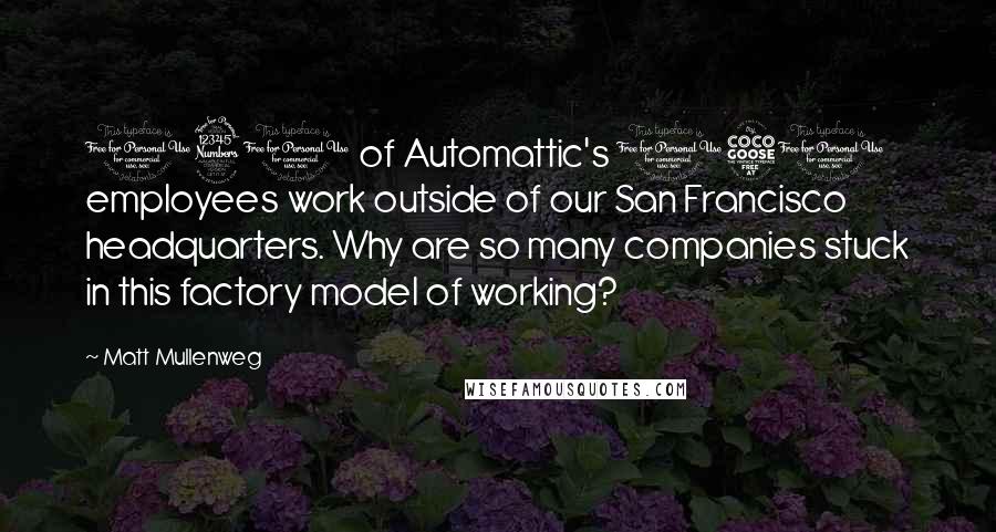Matt Mullenweg Quotes: 130 of Automattic's 150 employees work outside of our San Francisco headquarters. Why are so many companies stuck in this factory model of working?