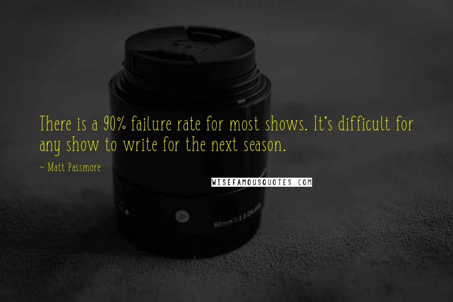 Matt Passmore Quotes: There is a 90% failure rate for most shows. It's difficult for any show to write for the next season.