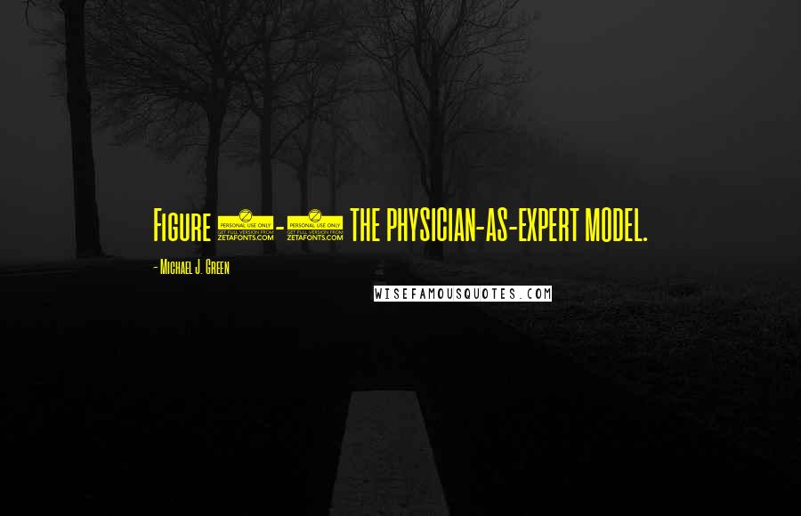 Michael J. Green Quotes: Figure 1-1 THE PHYSICIAN-AS-EXPERT MODEL.