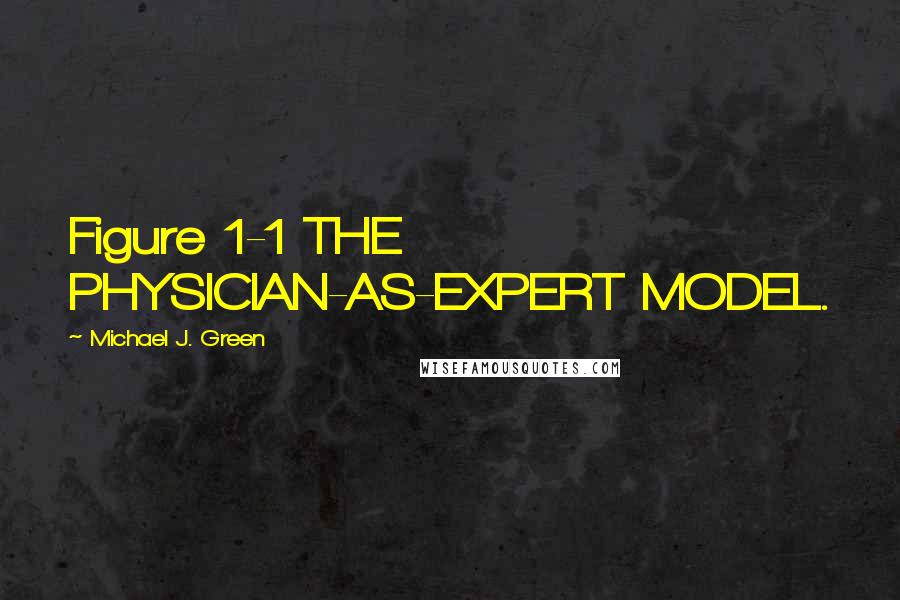 Michael J. Green Quotes: Figure 1-1 THE PHYSICIAN-AS-EXPERT MODEL.