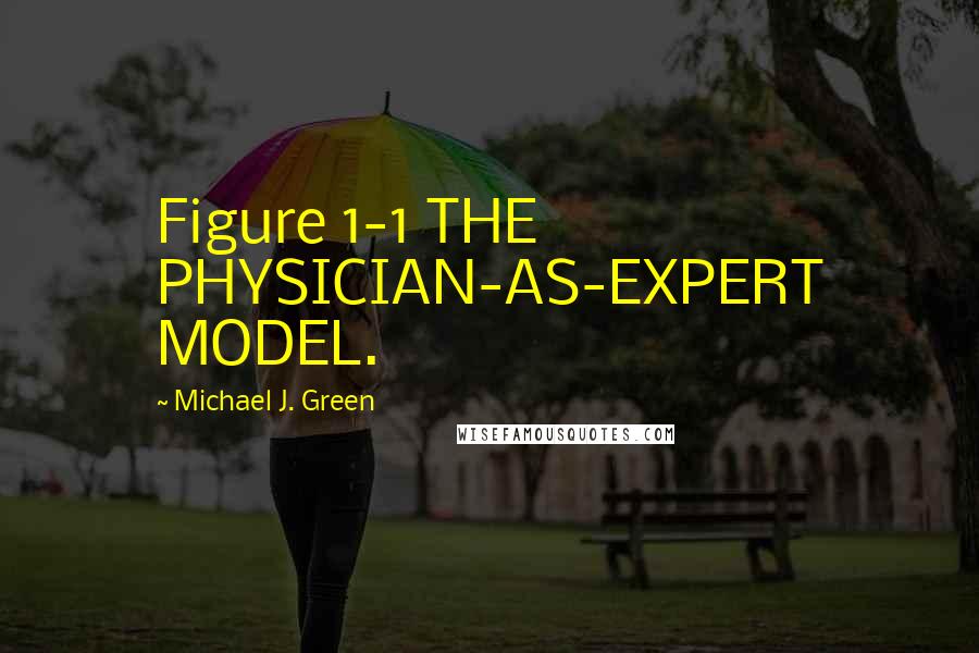 Michael J. Green Quotes: Figure 1-1 THE PHYSICIAN-AS-EXPERT MODEL.