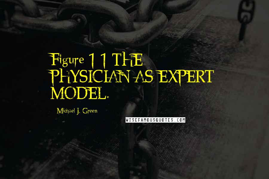 Michael J. Green Quotes: Figure 1-1 THE PHYSICIAN-AS-EXPERT MODEL.