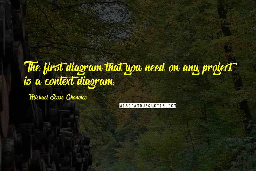 Michael Jesse Chonoles Quotes: The first diagram that you need on any project is a context diagram.