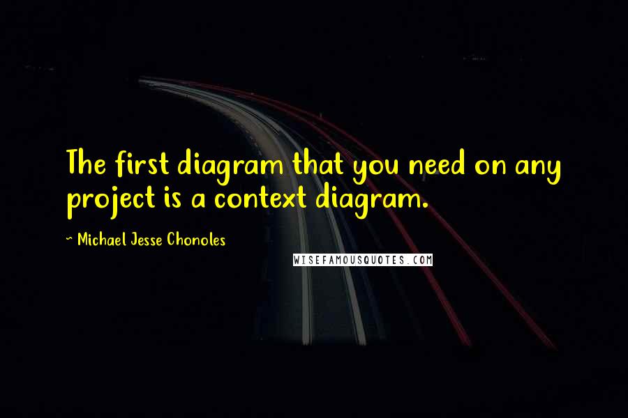 Michael Jesse Chonoles Quotes: The first diagram that you need on any project is a context diagram.