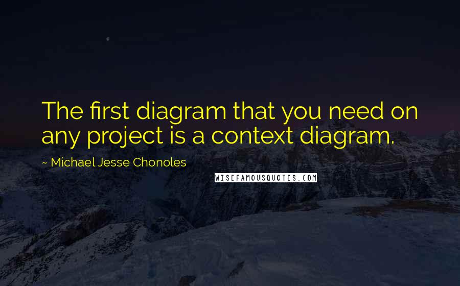 Michael Jesse Chonoles Quotes: The first diagram that you need on any project is a context diagram.