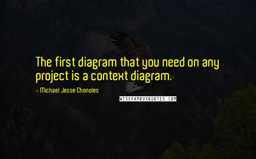 Michael Jesse Chonoles Quotes: The first diagram that you need on any project is a context diagram.