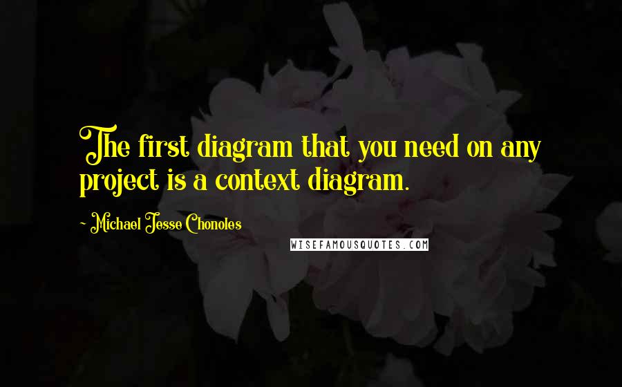 Michael Jesse Chonoles Quotes: The first diagram that you need on any project is a context diagram.