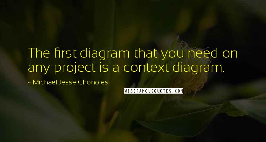 Michael Jesse Chonoles Quotes: The first diagram that you need on any project is a context diagram.