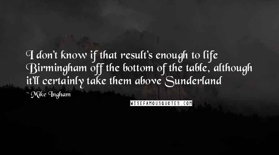 Mike Ingham Quotes: I don't know if that result's enough to life Birmingham off the bottom of the table, although it'll certainly take them above Sunderland