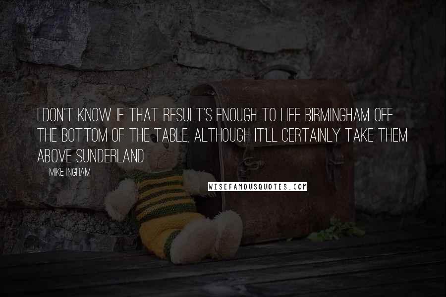 Mike Ingham Quotes: I don't know if that result's enough to life Birmingham off the bottom of the table, although it'll certainly take them above Sunderland