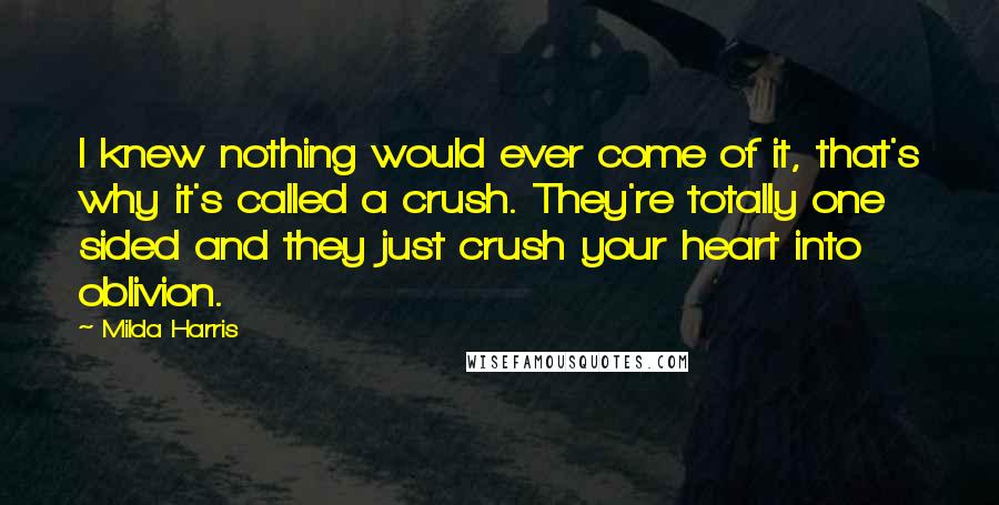 Milda Harris Quotes: I knew nothing would ever come of it, that's why it's called a crush. They're totally one sided and they just crush your heart into oblivion.