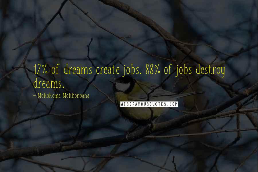 Mokokoma Mokhonoana Quotes: 12% of dreams create jobs. 88% of jobs destroy dreams.