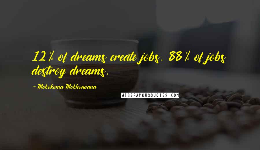 Mokokoma Mokhonoana Quotes: 12% of dreams create jobs. 88% of jobs destroy dreams.