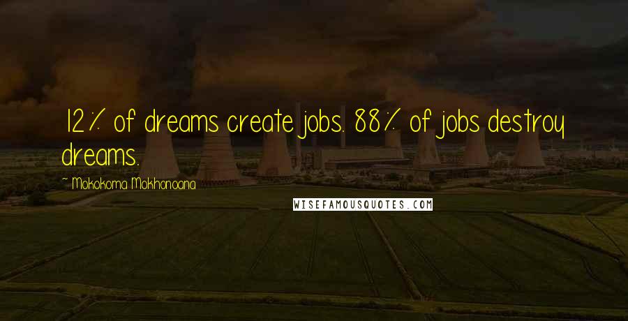 Mokokoma Mokhonoana Quotes: 12% of dreams create jobs. 88% of jobs destroy dreams.