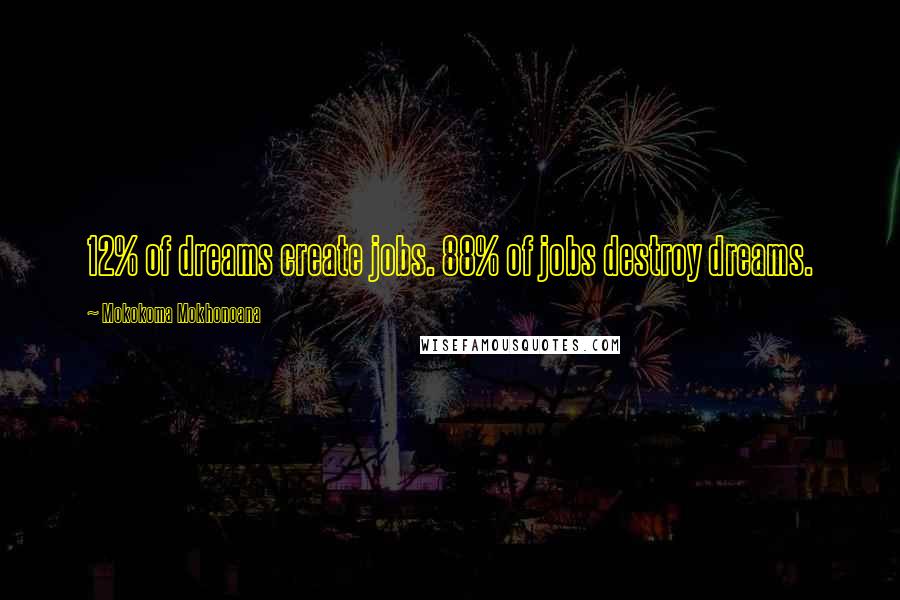 Mokokoma Mokhonoana Quotes: 12% of dreams create jobs. 88% of jobs destroy dreams.