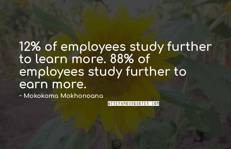 Mokokoma Mokhonoana Quotes: 12% of employees study further to learn more. 88% of employees study further to earn more.