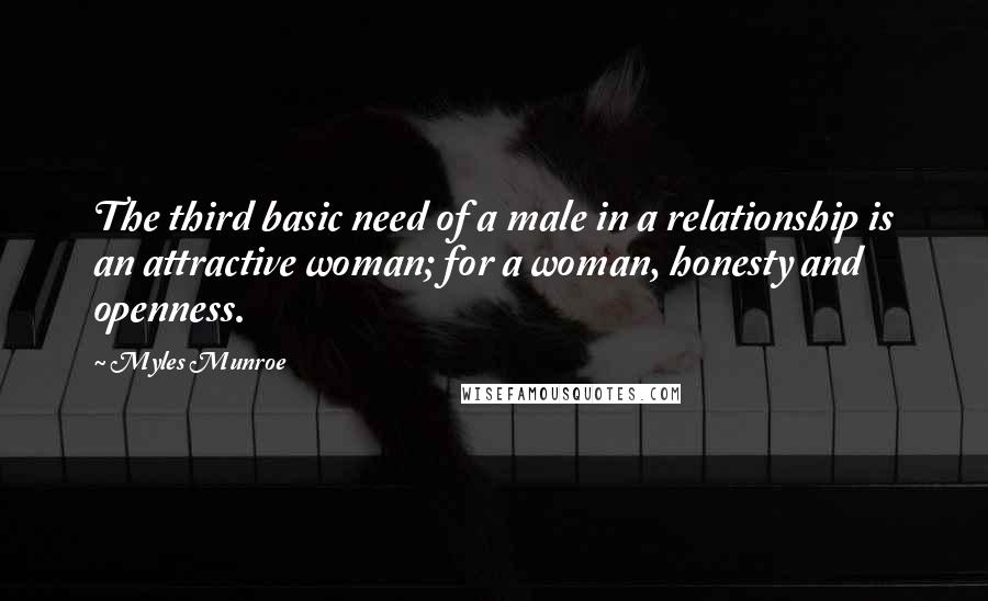 Myles Munroe Quotes: The third basic need of a male in a relationship is an attractive woman; for a woman, honesty and openness.