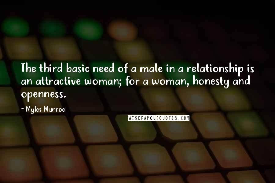 Myles Munroe Quotes: The third basic need of a male in a relationship is an attractive woman; for a woman, honesty and openness.