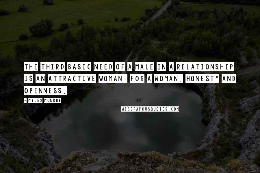 Myles Munroe Quotes: The third basic need of a male in a relationship is an attractive woman; for a woman, honesty and openness.