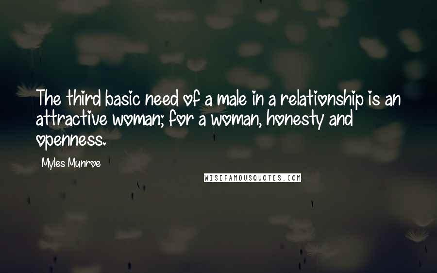 Myles Munroe Quotes: The third basic need of a male in a relationship is an attractive woman; for a woman, honesty and openness.