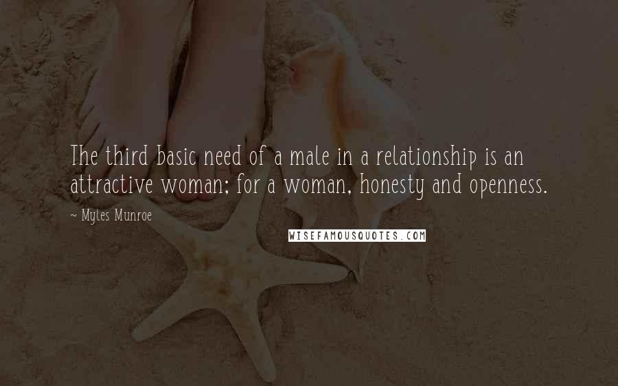 Myles Munroe Quotes: The third basic need of a male in a relationship is an attractive woman; for a woman, honesty and openness.