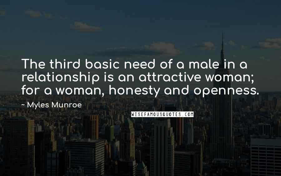 Myles Munroe Quotes: The third basic need of a male in a relationship is an attractive woman; for a woman, honesty and openness.