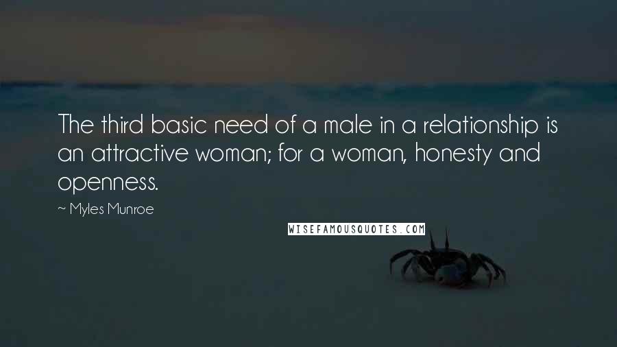 Myles Munroe Quotes: The third basic need of a male in a relationship is an attractive woman; for a woman, honesty and openness.