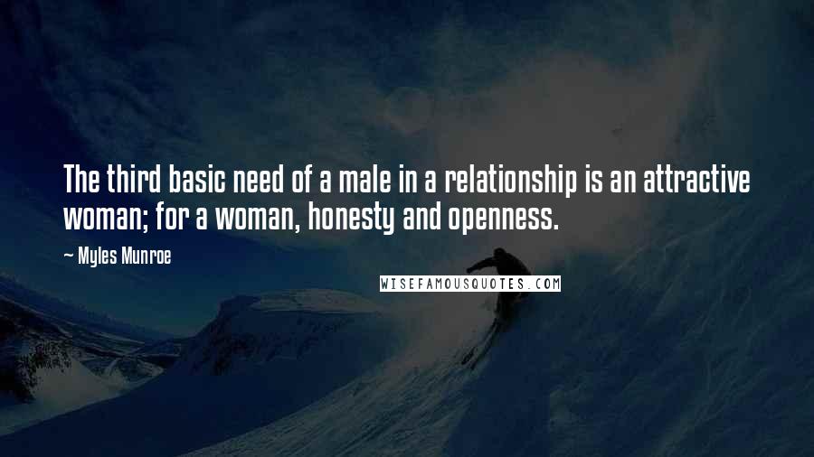 Myles Munroe Quotes: The third basic need of a male in a relationship is an attractive woman; for a woman, honesty and openness.