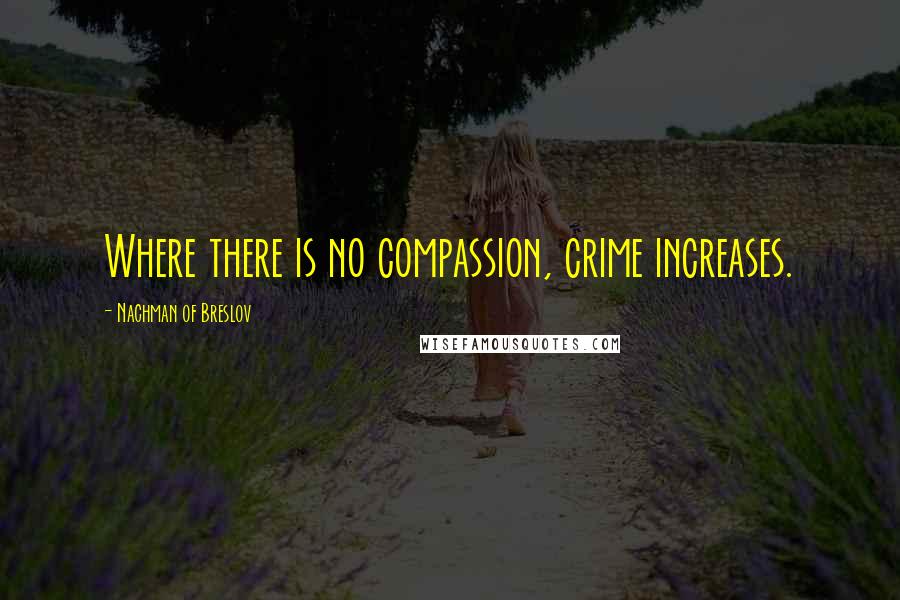 Nachman Of Breslov Quotes: Where there is no compassion, crime increases.