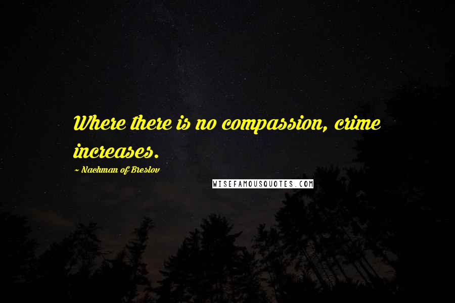 Nachman Of Breslov Quotes: Where there is no compassion, crime increases.