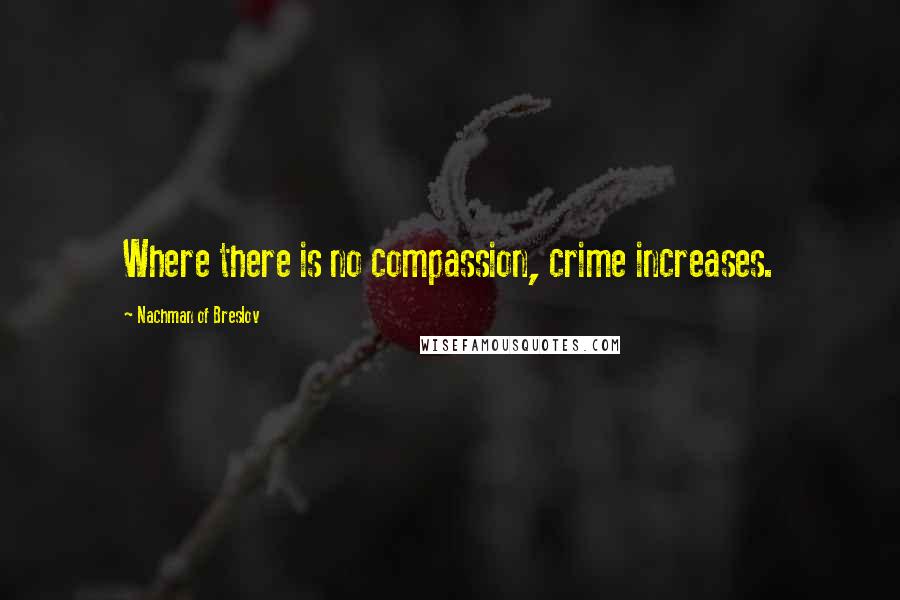 Nachman Of Breslov Quotes: Where there is no compassion, crime increases.