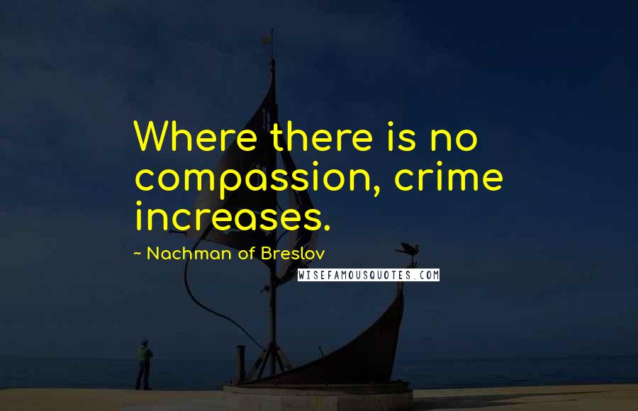 Nachman Of Breslov Quotes: Where there is no compassion, crime increases.