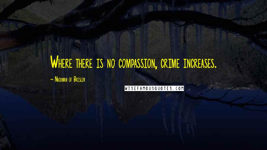 Nachman Of Breslov Quotes: Where there is no compassion, crime increases.