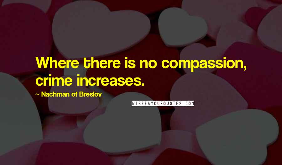 Nachman Of Breslov Quotes: Where there is no compassion, crime increases.