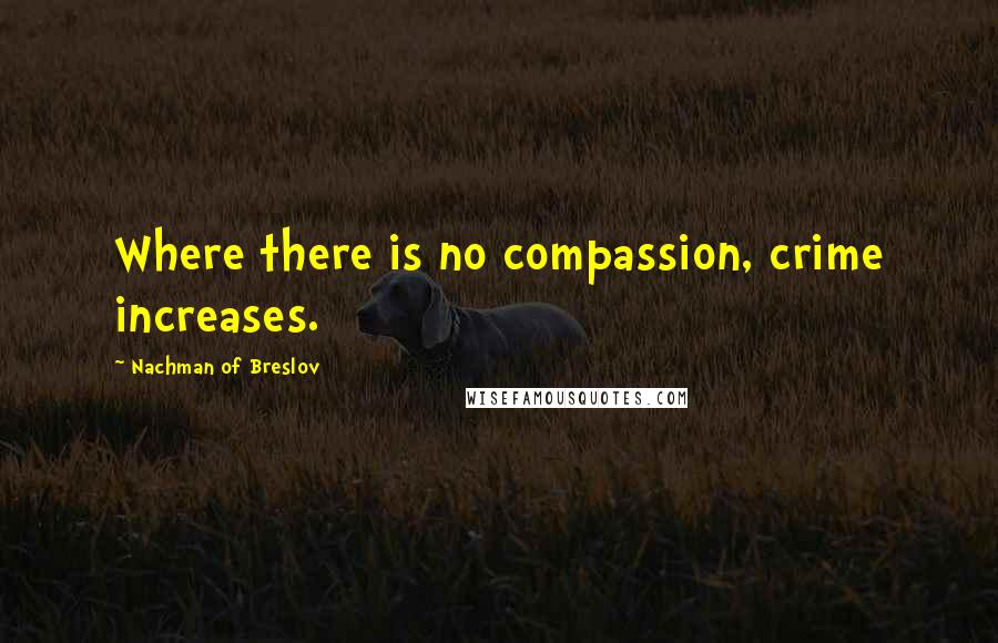 Nachman Of Breslov Quotes: Where there is no compassion, crime increases.