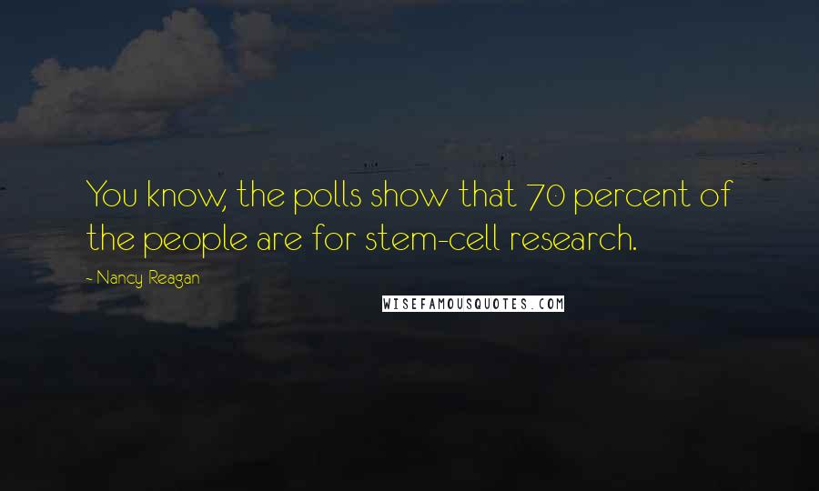 Nancy Reagan Quotes: You know, the polls show that 70 percent of the people are for stem-cell research.