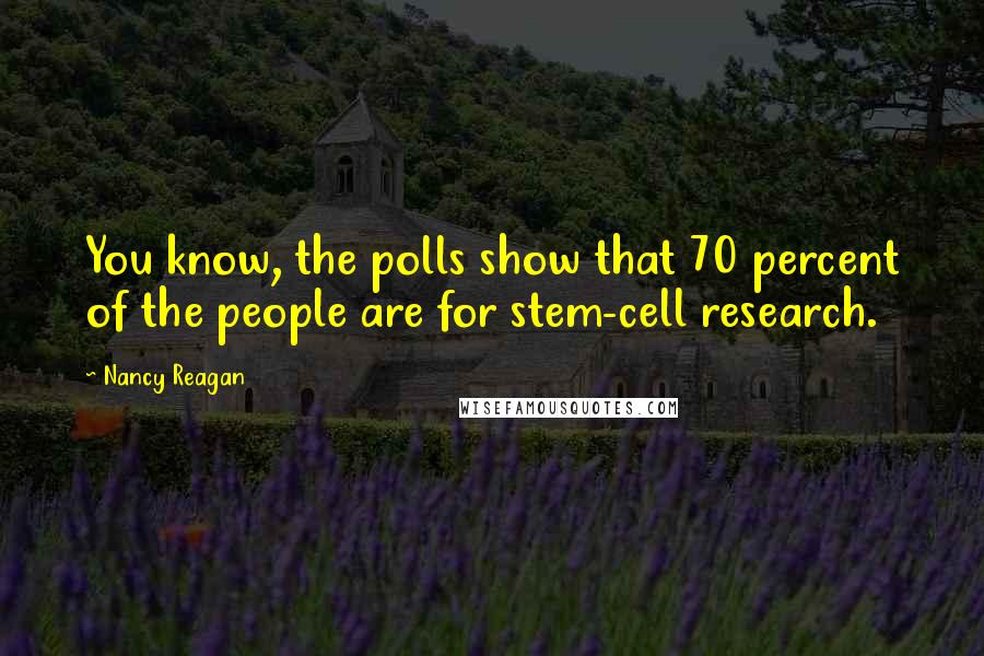 Nancy Reagan Quotes: You know, the polls show that 70 percent of the people are for stem-cell research.