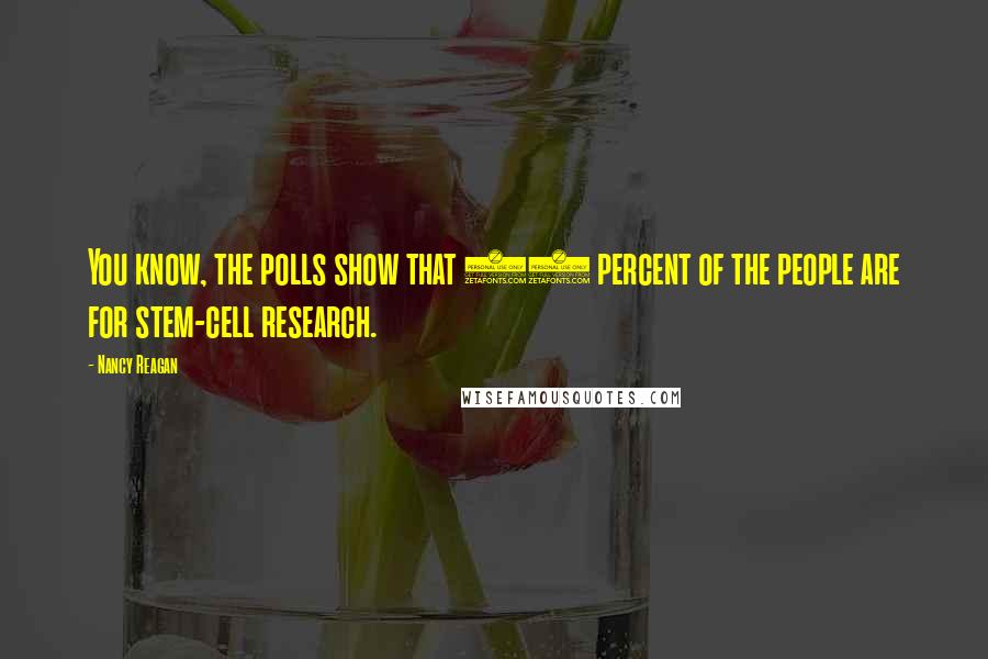 Nancy Reagan Quotes: You know, the polls show that 70 percent of the people are for stem-cell research.