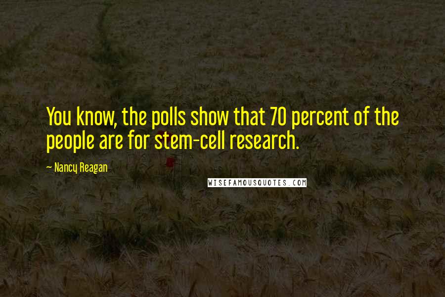 Nancy Reagan Quotes: You know, the polls show that 70 percent of the people are for stem-cell research.